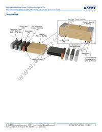 C0805X224K4RACTU Datasheet Page 15