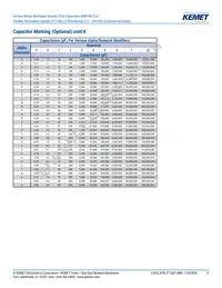 C0805X224K4RACTU Datasheet Page 17