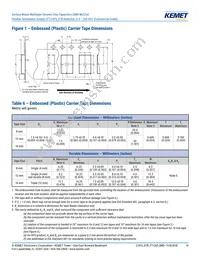 C0805X224K4RACTU Datasheet Page 19