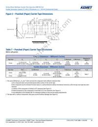 C0805X224K4RACTU Datasheet Page 20