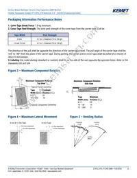 C0805X224K4RACTU Datasheet Page 21