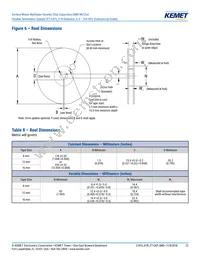 C0805X224K4RACTU Datasheet Page 22