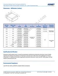 C0805X472KBRACAUTO Datasheet Page 4