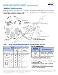 C0805X472KBRACAUTO Datasheet Page 15