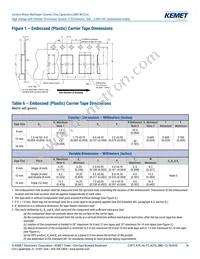 C0805X472KBRACAUTO Datasheet Page 16