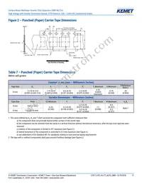 C0805X472KBRACAUTO Datasheet Page 17