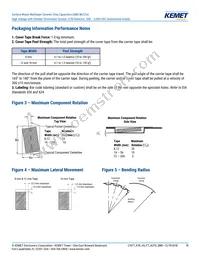 C0805X472KBRACAUTO Datasheet Page 18