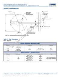 C0805X472KBRACAUTO Datasheet Page 19