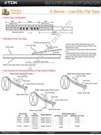 C0816X5R1A474K Datasheet Page 15