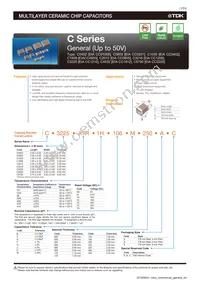 C1005X5R0J106M050BC Datasheet Page 3