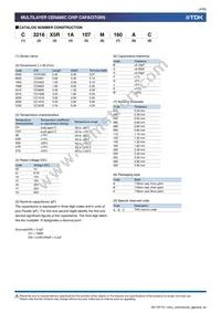 C1005X6S0J224M050BC Datasheet Page 4