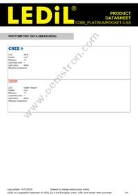 C10366_PLATINUMROCKET-3-SS Datasheet Page 3