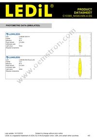 C10385_NIS83-MX-4-SS Datasheet Page 4