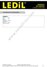 C10428_CUTE-3-SS Datasheet Page 3
