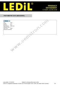 C10447_CUTE-4-M Datasheet Page 3