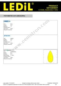 C10586_NIS83-MX-7-WW Datasheet Page 3