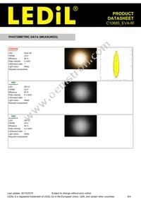 C10685_EVA-M Datasheet Page 6