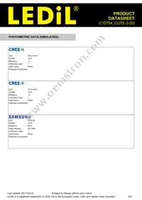 C10754_CUTE-3-SS Datasheet Page 8