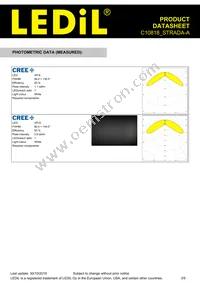 C10818_STRADA-A Datasheet Page 3