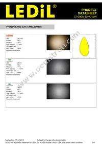 C10909_EVA-WW Datasheet Page 5