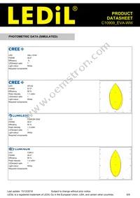 C10909_EVA-WW Datasheet Page 6