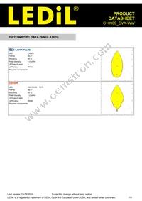 C10909_EVA-WW Datasheet Page 7