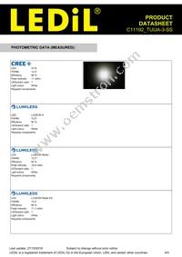 C11192_TUIJA-3-SS Datasheet Page 4