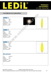 C11193_TUIJA-3-M Datasheet Page 3
