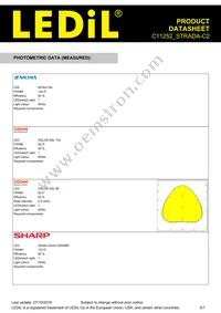 C11252_STRADA-C2 Datasheet Page 5