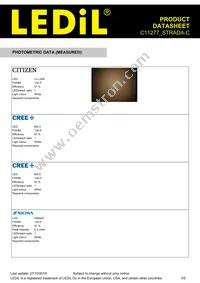C11277_STRADA-C Datasheet Page 3