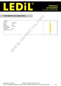 C11333_CUTE-3-SS Datasheet Page 8