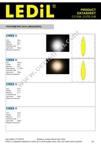 C11334_CUTE-3-M Datasheet Page 3