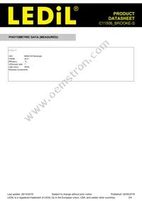 C11506_BROOKE-S Datasheet Page 3