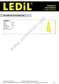 C11602_SATU-M Datasheet Page 4