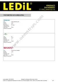 C11606_ANNA-50-3-S Datasheet Page 6