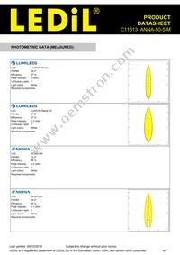 C11613_ANNA-50-5-M Datasheet Page 4
