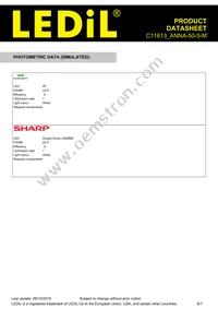 C11613_ANNA-50-5-M Datasheet Page 6