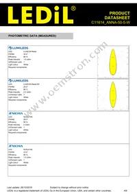 C11614_ANNA-50-5-W Datasheet Page 4