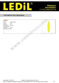 C11679_ANNA-50-7-M Datasheet Page 5