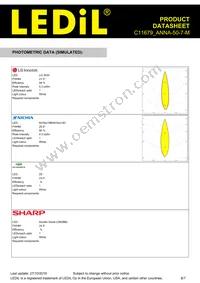 C11679_ANNA-50-7-M Datasheet Page 6