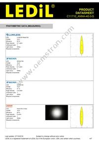 C11710_ANNA-40-3-S Datasheet Page 4