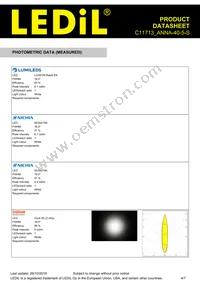 C11713_ANNA-40-5-S Datasheet Page 4