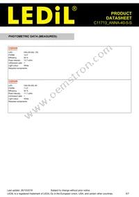 C11713_ANNA-40-5-S Datasheet Page 5