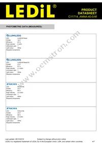 C11714_ANNA-40-5-M Datasheet Page 4