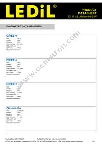 C11715_ANNA-40-5-W Datasheet Page 3
