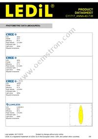 C11717_ANNA-40-7-M Datasheet Page 3