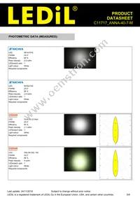 C11717_ANNA-40-7-M Datasheet Page 5