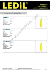 C11717_ANNA-40-7-M Datasheet Page 7
