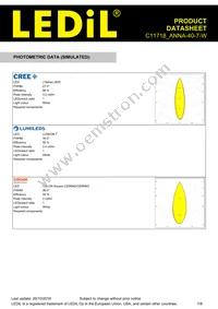 C11718_ANNA-40-7-W Datasheet Page 7