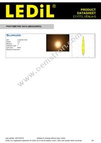 C11773_VENLA-S Datasheet Page 3